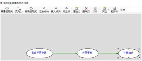 勤哲Excel服务器在供应链财务管理方面的应用