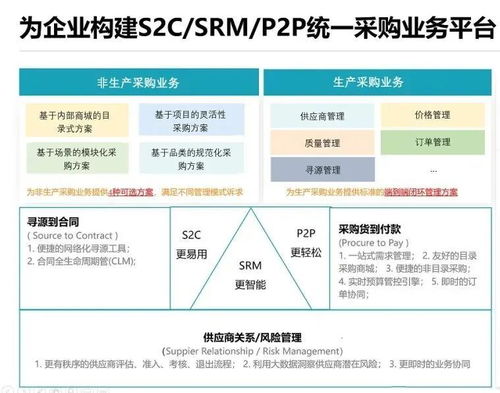 支出宝完成近亿元a轮融资,顺为资本 小米集团领投