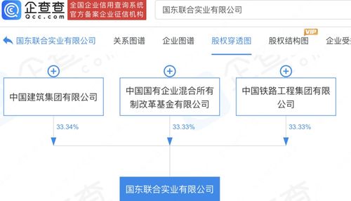 无标题