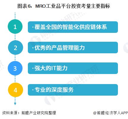 募集6200万美元 震坤行纽交所上市,是两年半以来中概股市值最大在美ipo