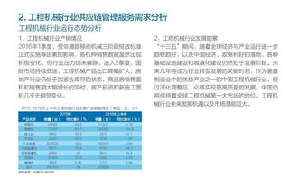 中国供应链管理服务行业发展现状分析