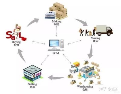 现在做拎包入住划算吗?国内做这块的有什么好品牌,可以推荐一些给我吗?