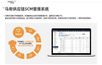 做跨境电商,选择马帮的8大理由