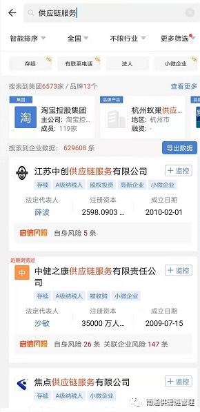 供应链管理,供应链服务,供应链管理服务,您是否有点晕