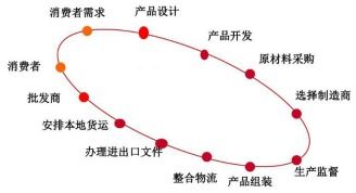 2019年押题卷