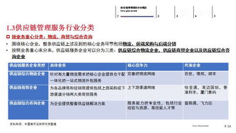 中期策略 寻找供应链管理服务领域的投资机会