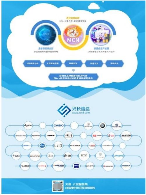 兴长信达 打造新生态 实现新突破