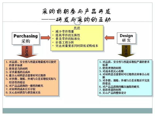 一文初识供应链管理 恒捷供应链