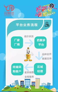 县区服务经理全国火热招募中,就差你了