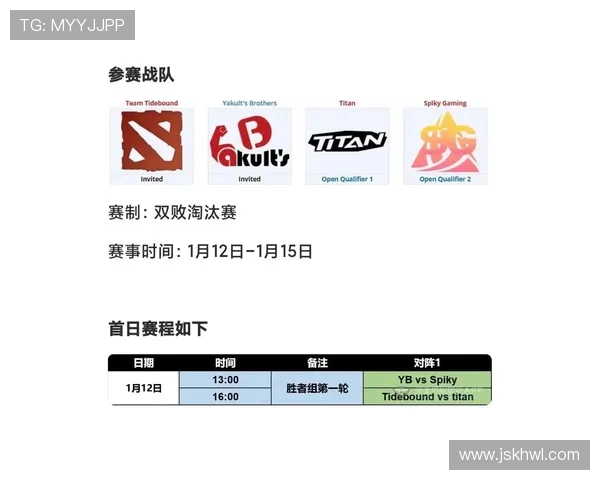 PGL瓦拉几亚赛有哪些不容错过的精彩看点?