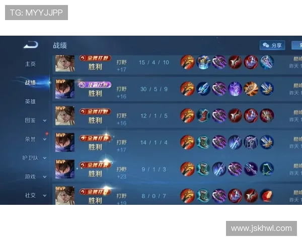 王者150星算大神吗，全服有多少玩家能达到，相当于巅峰赛多少分？