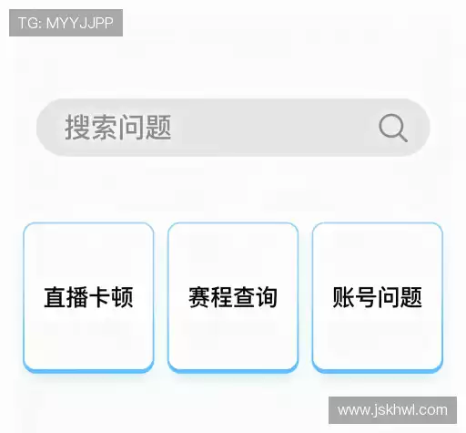 常見問題索引